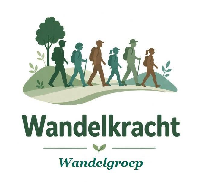 Wandelkracht